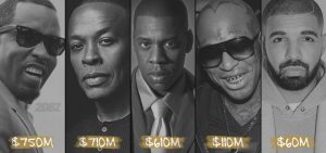 FORBES HIP-HOP CASH KINGS 2016