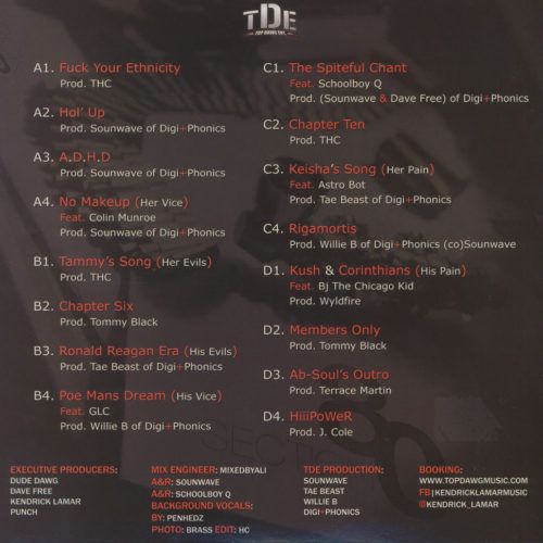 kendrick lamar section 80 tracklist mp3